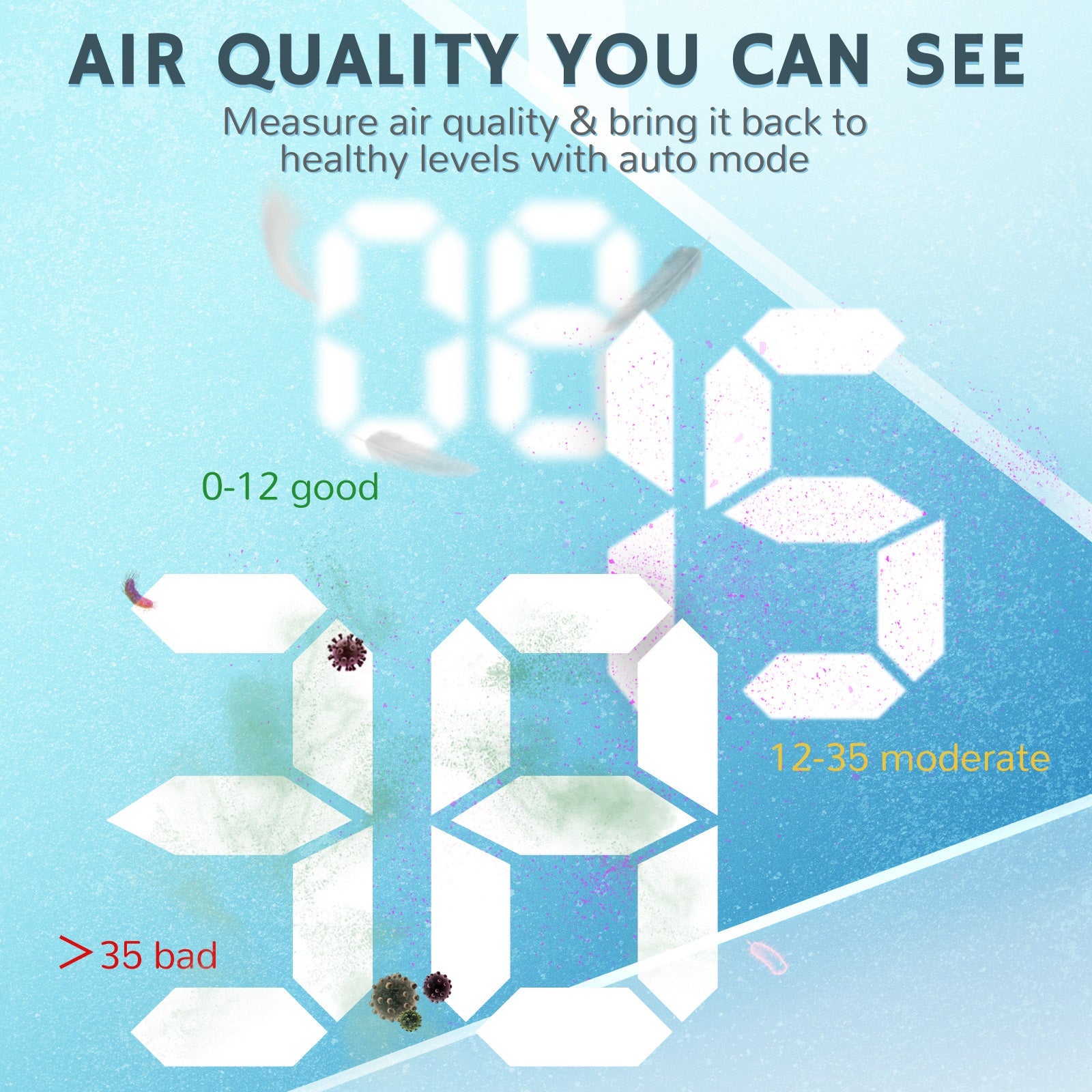 Pure Morning APH260 Air Purifier